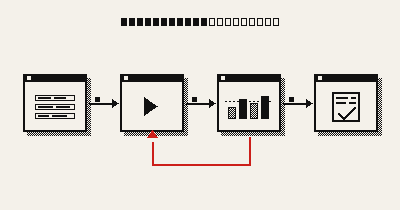 Dithered 1-bit test harness of linked stages illustration for the evaluation harnesses guide